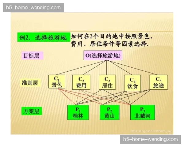 区域性赛事传播正由垂直渠道向全网扩散 构建层次化传播矩阵
